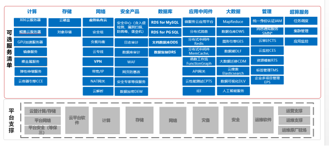 1621059004848785.png KunTai项目案例(初稿-改)_2021Q1-01266503.png